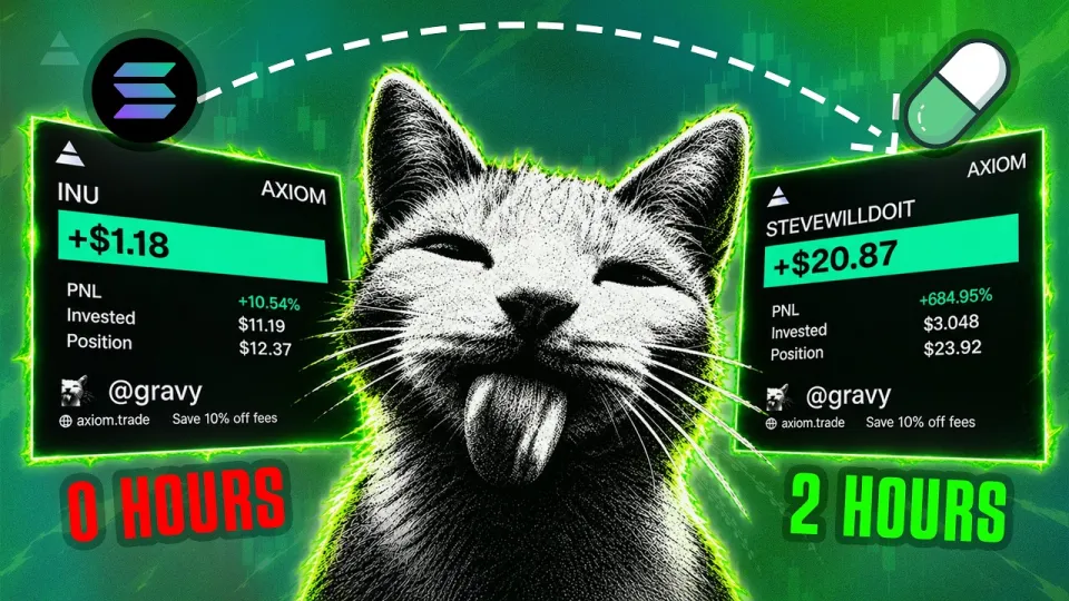 Meme coin trading on a $10 budget
